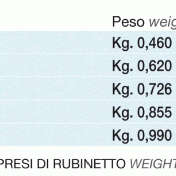 tabella-asta-extralight-800x305