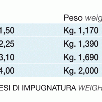 tabella-asta-telescopica-1024x391